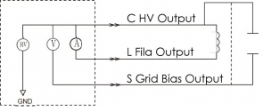 EB04 Output Diagram